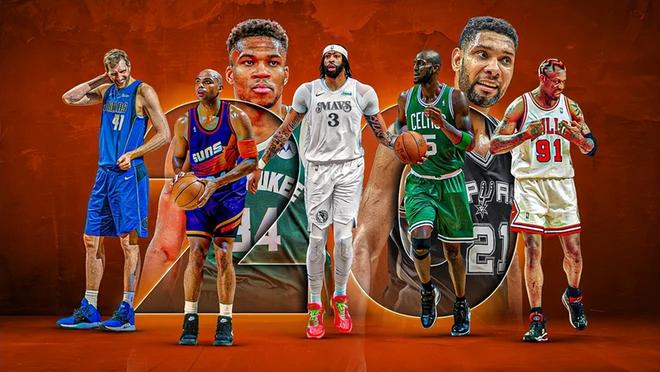 HoopsHype评选历史20大大前锋：邓肯稳居榜首，字母哥领衔现役三人上榜