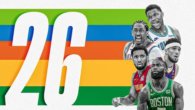 美媒最新NBA分卫排名：爱德华兹领跑，布克第五，阿门第七