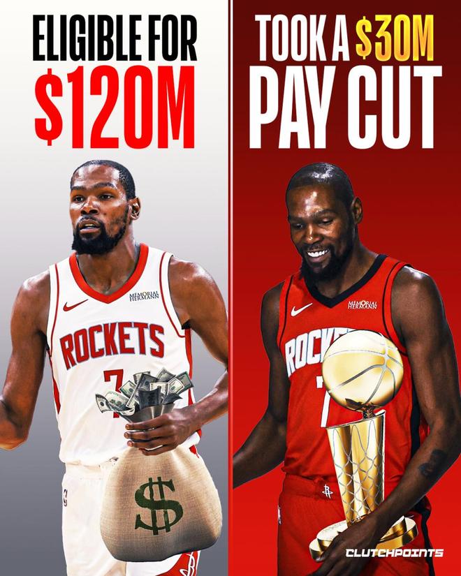 杜兰特与火箭达成2年9000万美元续约合同 双方评级出炉